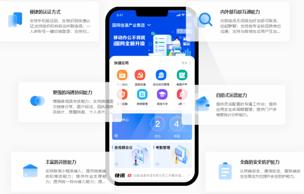 高質量推進i國網架構升級，全面支撐國家電網公司數字化轉型