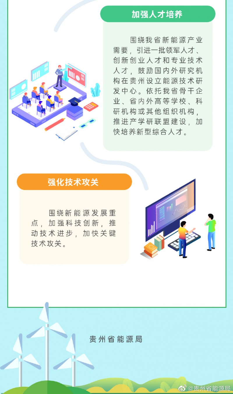 一圖讀懂《貴州省新能源和可再生能源發(fā)展&ldquo;十四五&rdquo;規(guī)劃》
