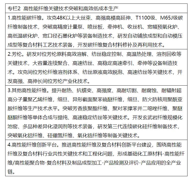 兩部委：推進綠色低碳轉(zhuǎn)型 擴大風電、光伏等新能源應用比例