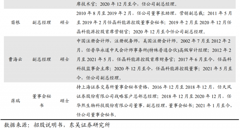 【深度】晶科能源：技術(shù)布局追星趕月，渠道品牌厚積薄發(fā)