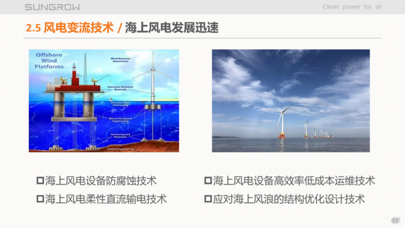 陽光電源趙為：智慧零碳解決方案助力實現(xiàn)雙碳目標！