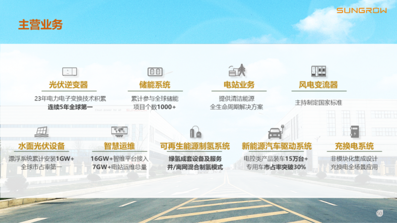 陽光電源趙為：智慧零碳解決方案助力實現(xiàn)雙碳目標！