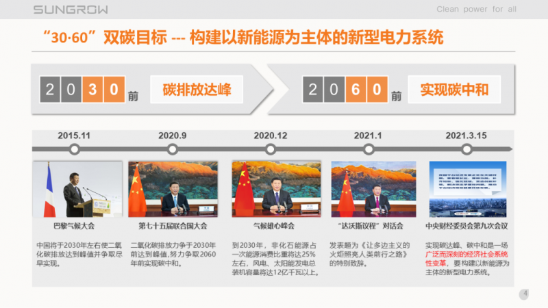 陽光電源趙為：智慧零碳解決方案助力實現(xiàn)雙碳目標！