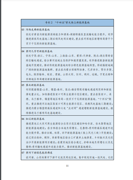 發(fā)改委、能源局等九部委聯(lián)合印發(fā)發(fā)布&ldquo;十四五&rdquo;可再生能源規(guī)劃！