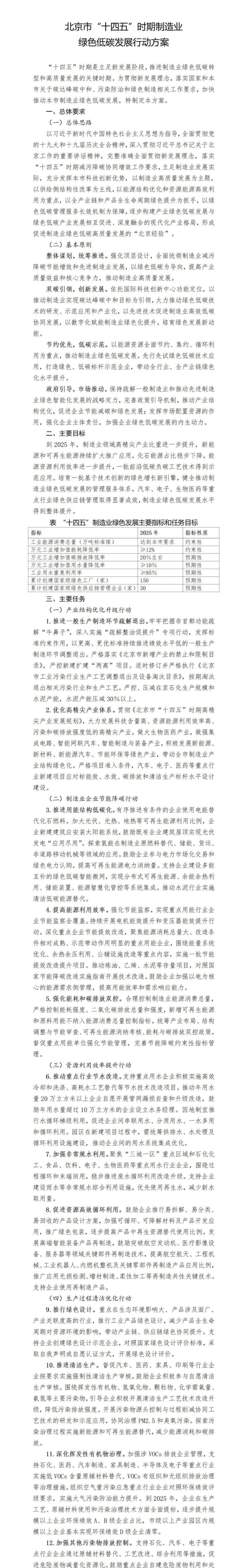 應(yīng)用盡用！北京市鼓勵(lì)低速風(fēng)電、高效光電、先進(jìn)儲(chǔ)能等能源落地