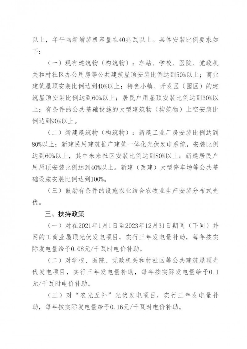 好消息！浙江嘉興發(fā)布光伏補貼政策