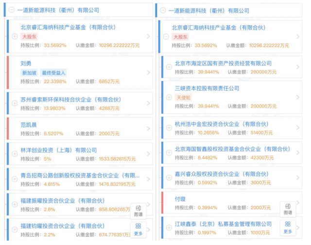 產(chǎn)業(yè)鏈漲價不休，央國企欲進(jìn)軍光伏制造！