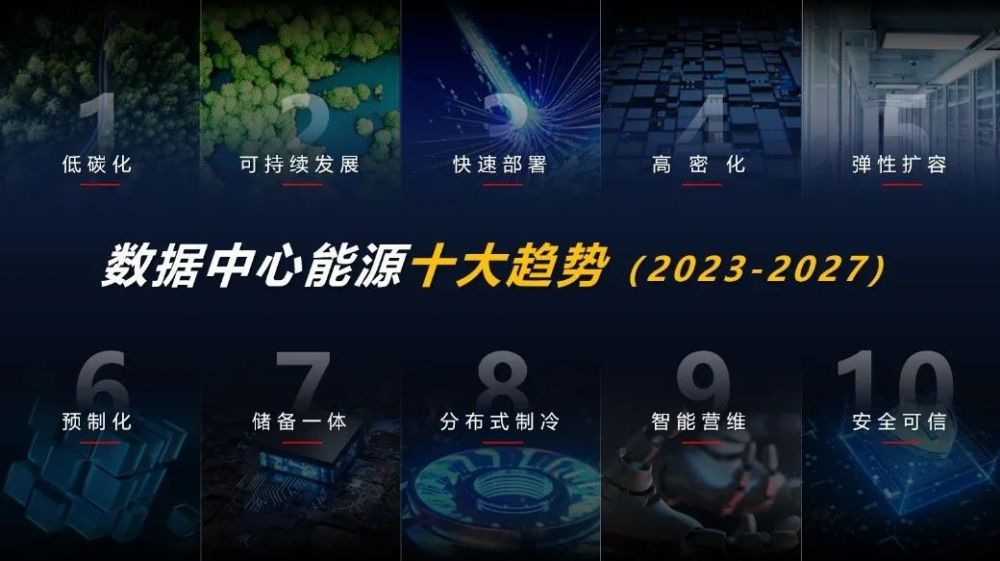 在“確定性”背后，看數(shù)據(jù)中心能源的未來之路