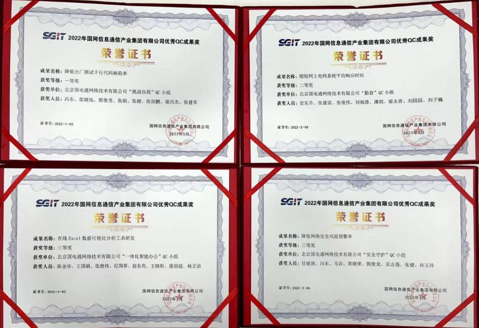 信產(chǎn)國(guó)電通四項(xiàng)QC成果分獲國(guó)網(wǎng)信通產(chǎn)業(yè)集團(tuán)2022年優(yōu)秀QC小組成果一、二、三等獎(jiǎng)
