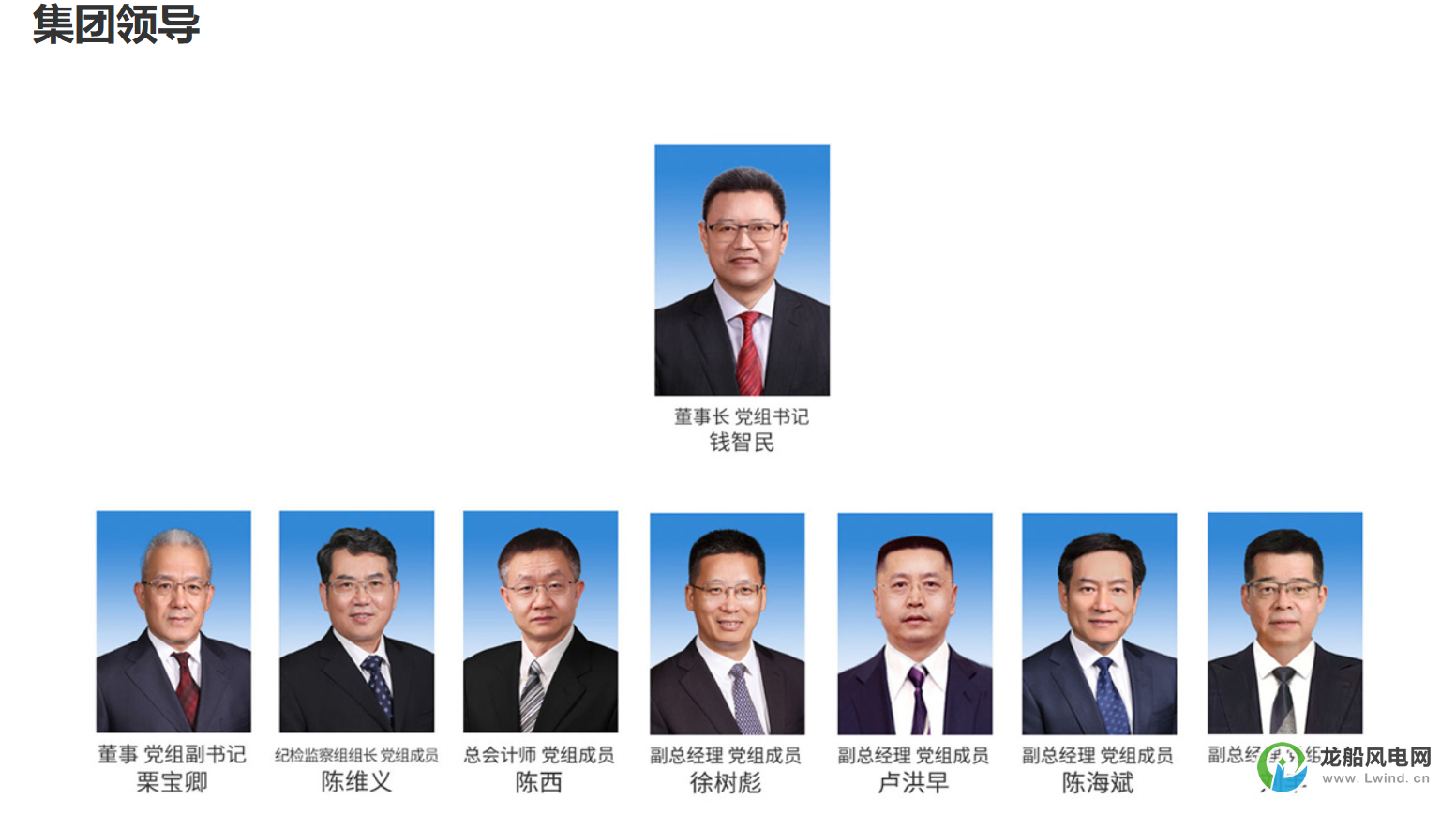 國家電投總經(jīng)理任職！