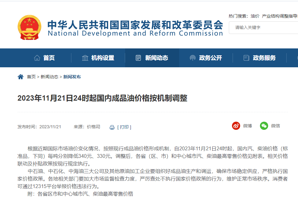 今晚，油價下調(diào)!附各省汽、柴油最高零售價