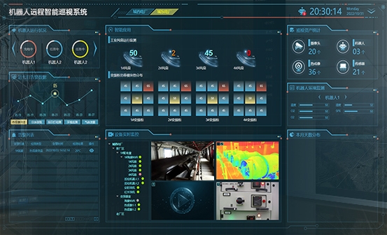 超維攜手國家電網(wǎng)，共同打造智慧變電站